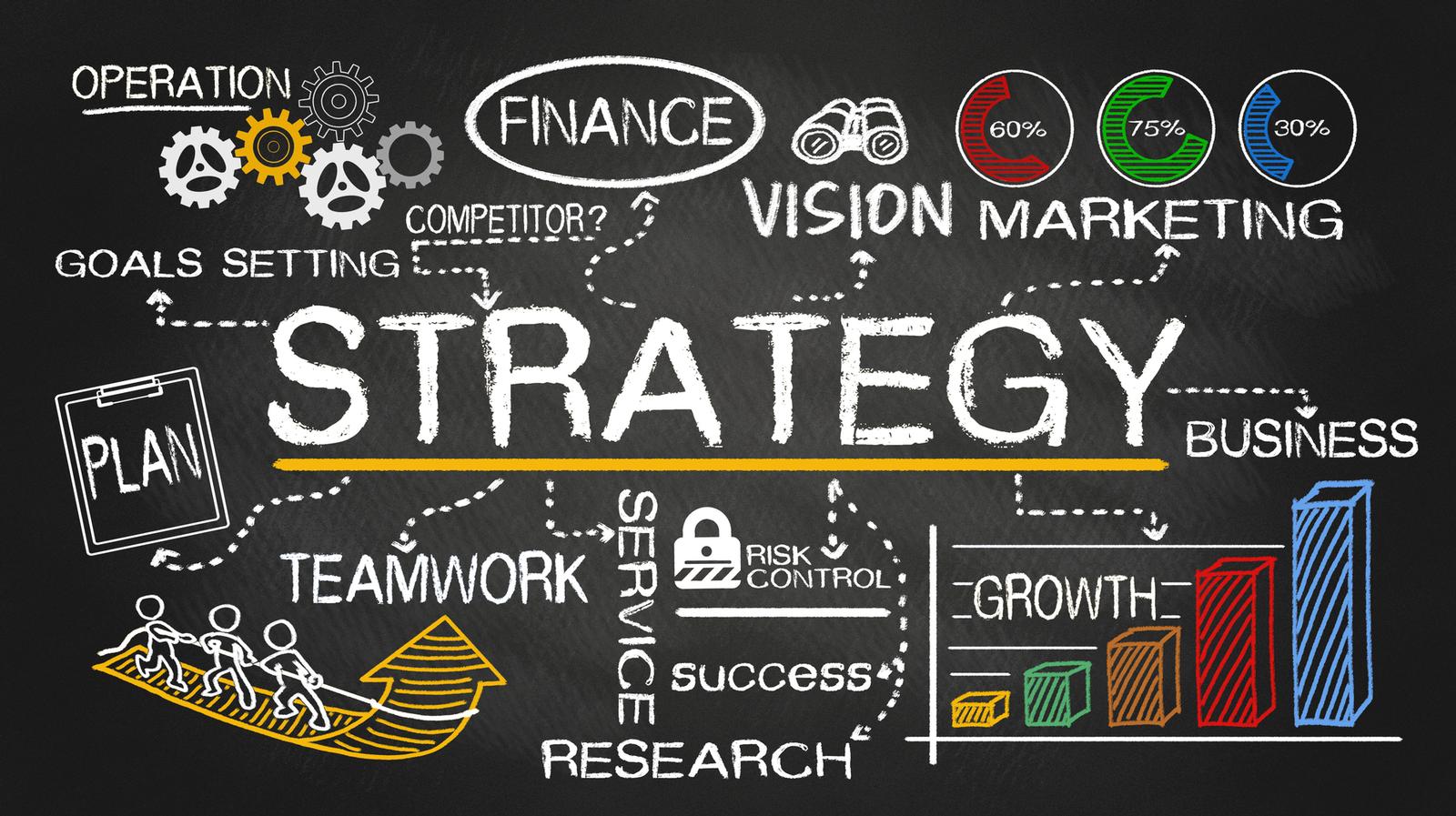 Уровень - 3 Разработка маркетинговой стратегии. Разработка маркетинговой стратегии компании и ее имплементация